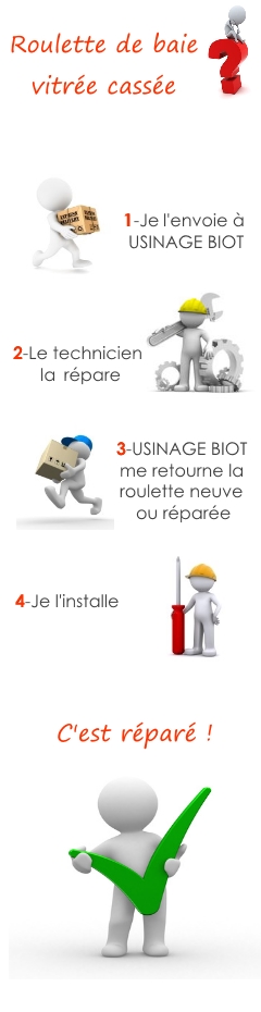 machine outils<BR>usinage<BR>rectification<BR>réparation<BR>roulettes<BR>pièces mécanique<BR>pièce mécanique<BR>fraisage<BR>tournage<BR>baie vitrée<BR>baies vitrées<BR>roulettes baies vitrées<BR>roulette baie vitrée<BR>bateau<BR>moto<BR>automobile<BR>